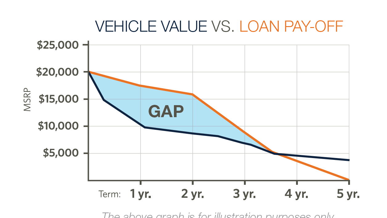 About Us | Ed Morse Buick GMC Rolla in ROLLA MO