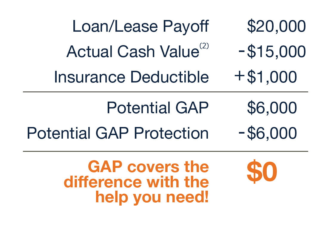 About Us | Ed Morse Buick GMC Rolla in ROLLA MO